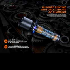 Fenix C7 Work Light -Survivor Gear Shop C7det3 49006.1659617635