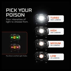 Nebo Mycro 400 Headlamp & Cap Light 14 Nebo Mycro 400 Headlamp & Cap Light -Survivor Gear Shop DALE NB7003 86306.1636377184