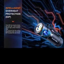 Fenix E18R V2 -Survivor Gear Shop E18RV2det5 55533.1657277997