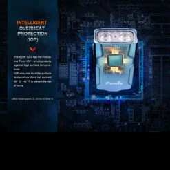 Fenix E03R V2.0 -Survivor Gear Shop FENIX E03R 2.0.8 95907.1683818425.1280.1280 53547.1684228544