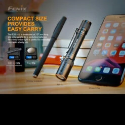 Fenix E20 V2.0 -Survivor Gear Shop FENIX E20V20det2 28911.1596460941