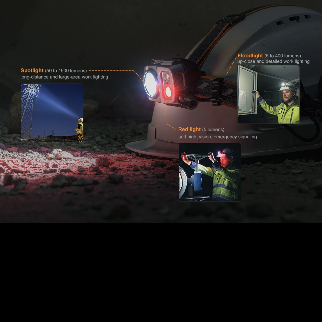 Fenix HP25R V2.0 Headlight 7 Fenix HP25R V2.0 Headlight - Image 5