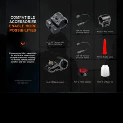 Fenix Extreme Range LEP Torch -Survivor Gear Shop FENIX HT30R.10 64786.1676629207