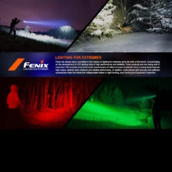 Fenix HT32 Flashlight -Survivor Gear Shop FENIX HT32.13 88983.1695211549.1280.1280 15115.1695293079