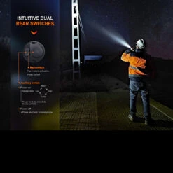 Fenix WF26R Rechargeable Base Station Worklight -Survivor Gear Shop FENIX WF26R.7 60863.1677769793.1280.1280 92241.1677852967