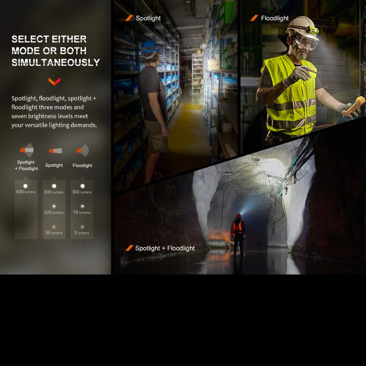 Fenix WH23R Rechargeable Gesture Sensing Headlamp 7 Fenix WH23R Rechargeable Gesture Sensing Headlamp - Image 5