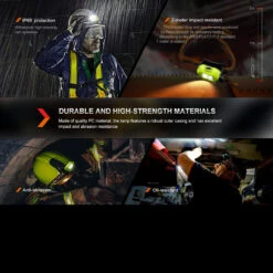 Fenix WH23R Rechargeable Gesture Sensing Headlamp 37 Fenix WH23R Rechargeable Gesture Sensing Headlamp -Survivor Gear Shop FENIX WH23R.6 87564.1670407654.1280.1280 09068.1670496609