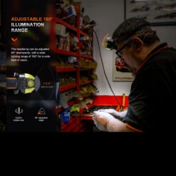 Fenix WH23R Rechargeable Gesture Sensing Headlamp 27 Fenix WH23R Rechargeable Gesture Sensing Headlamp -Survivor Gear Shop FENIX WH23R.7 82453.1670407654.1280.1280 32151.1670496609