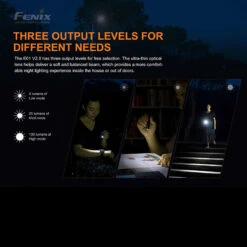 Fenix E01 V2.0 -Survivor Gear Shop Fenix E0V2.0det3 27432.1645524135