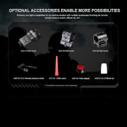 Fenix PD35R -Survivor Gear Shop Fenix PD35R.8 28995.1677768890.1280.1280 37284.1677852722