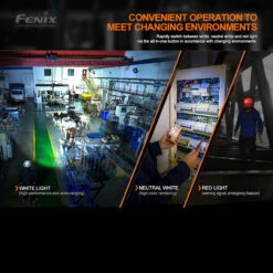 Fenix HM70R Headlamp -Survivor Gear Shop HM70Rdet3 87735.1638983884