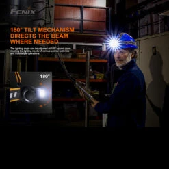 Fenix HM70R Headlamp -Survivor Gear Shop HM70Rdet6 83158.1638983884