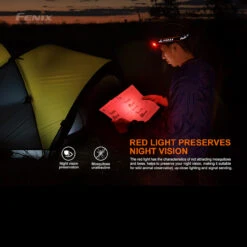 Fenix HM70R Headlamp -Survivor Gear Shop HM70Rdet7 14365.1638983884