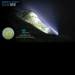 Imalent SR32 Flashlight -Survivor Gear Shop IMA SR32.13 50310.1686920671