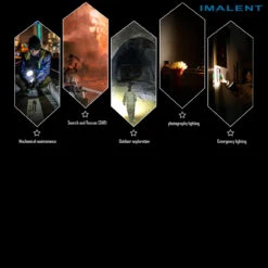 Imalent SR32 Flashlight -Survivor Gear Shop IMA SR32.9 87294.1686920672