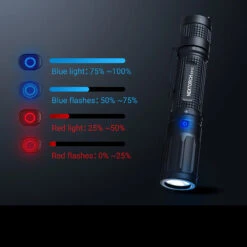 Nextorch E51C Rechargeable Pocket Flashlight -Survivor Gear Shop NEXTORCH E51C.1 25795.1688394089