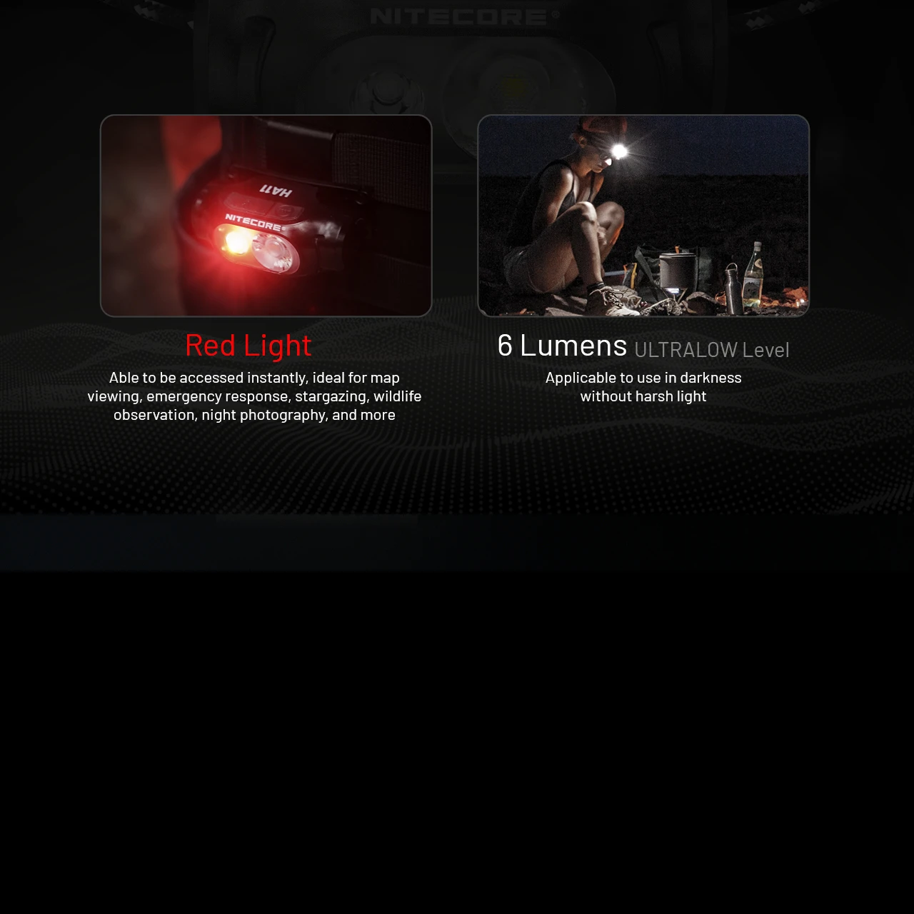 Nitecore HA11 Headlamp 11 Nitecore HA11 Headlamp - Image 9