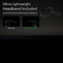 Nitecore HA11 Headlamp 31 Nitecore HA11 Headlamp -Survivor Gear Shop NITECORE HA11.7 60366.1679067420