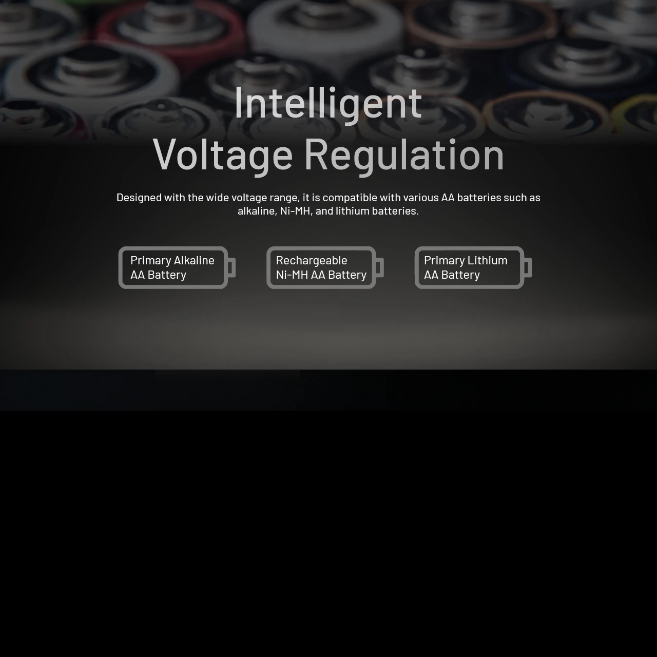 Nitecore HA11 Headlamp 15 Nitecore HA11 Headlamp - Image 13