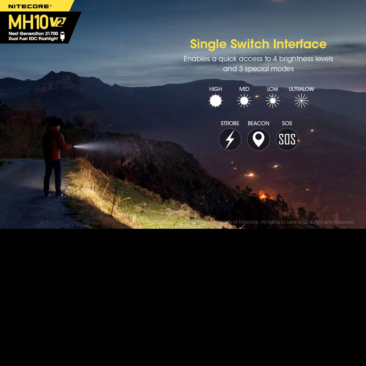 Nitecore MH10 V2 5 Nitecore MH10 V2 - Image 3