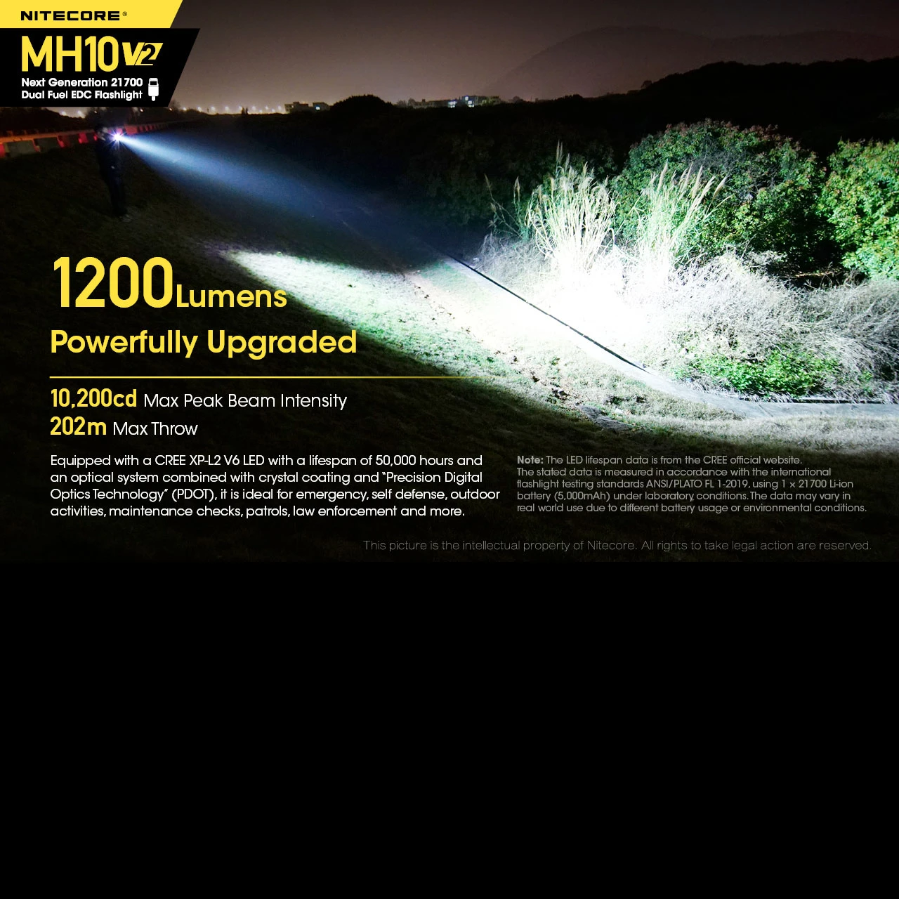 Nitecore MH10 V2 9 Nitecore MH10 V2 - Image 7