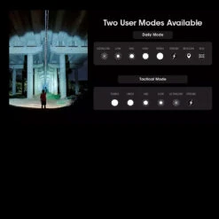 Nitecore MH12 Pro Flashlight -Survivor Gear Shop NITECORE MH12Pro.11 90674.1695394803.1280.1280 89823.1695654020