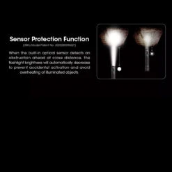 Nitecore MH12 Pro Flashlight -Survivor Gear Shop NITECORE MH12Pro.8 40512.1695394803.1280.1280 81936.1695654020