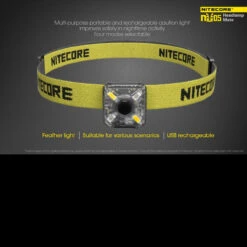 Nitecore NU05 Headlamp Mate -Survivor Gear Shop NITECORE NU05.2 46822.1669994784.1280.1280 21930.1670320259