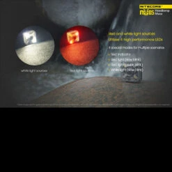 Nitecore NU05 Headlamp Mate -Survivor Gear Shop NITECORE NU05.7 34060.1669994784.1280.1280 60954.1670320259