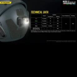 Nitecore NU06 LE -Survivor Gear Shop NITECORE NU06 LE.9 19798.1671469083