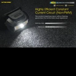Nitecore NU35 Headlight -Survivor Gear Shop NITECORE NU35det4 83759.1600271626.1280.1280 10859.1600781420