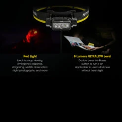 Nitecore NU43 Headlamp -Survivor Gear Shop NITECORE NU43.13 34941.1679479080