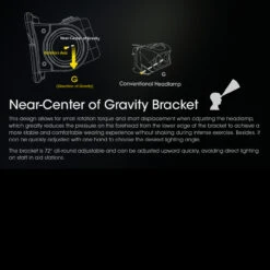 Nitecore NU43 Headlamp -Survivor Gear Shop NITECORE NU43.14 61064.1679479080