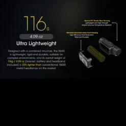Nitecore NU43 Headlamp -Survivor Gear Shop NITECORE NU43.8 76636.1679479080