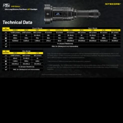 Nitecore P35i -Survivor Gear Shop NITECORE P35i.8 45786.1665498242.1280.1280 11295.1665662135