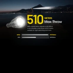 Nitecore SRT6i Flashlight -Survivor Gear Shop NITECORE SRT6i.10 01143.1679492000