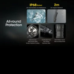 Nitecore SRT6i Flashlight -Survivor Gear Shop NITECORE SRT6i.13 81431.1679492000