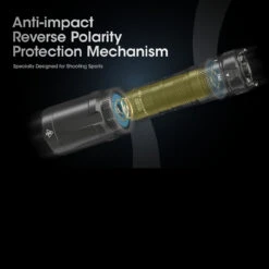 Nitecore SRT6i Flashlight -Survivor Gear Shop NITECORE SRT6i.18 61439.1679492000