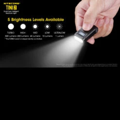 Nitecore Tini 2 -Survivor Gear Shop NITECORE TINI2det6 88794.1608305723