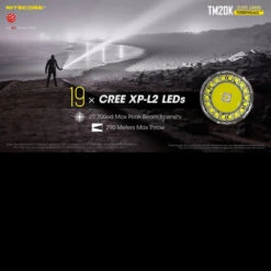 Nitecore TM20K -Survivor Gear Shop NITECORE TM20K.5 56029.1668002425.1280.1280 75060.1668011043