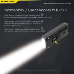 Nitecore TIP SE -Survivor Gear Shop Nitecore tip se Bdet2 57489.1598284020