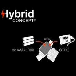 Petzl Aria1 RGB Headlamp 10 Petzl Aria1 RGB Headlamp -Survivor Gear Shop PET E070BA01.5 36634.1691051486