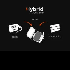 Petzl IKO Core -Survivor Gear Shop PET E104BA00det3 55454.1601375932