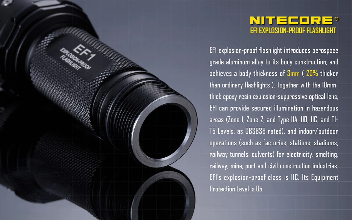 Nitecore EF1 13 Nitecore EF1 - Image 11