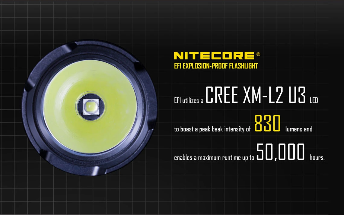 Nitecore EF1 3 Nitecore EF1