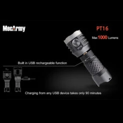 MecArmy PT16 -Survivor Gear Shop mec pt16det4 91834.1587398383