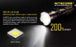 Nitecore MH27UV 28 Nitecore MH27UV -Survivor Gear Shop mh27uv en 02 89520.1587400027