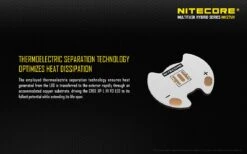 Nitecore MH27UV 38 Nitecore MH27UV -Survivor Gear Shop mh27uv en 04 69415.1587400025