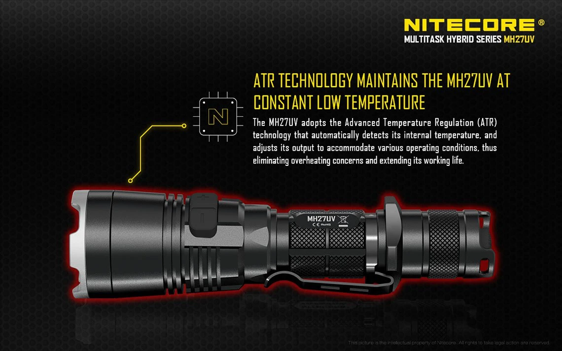 Nitecore MH27UV 18 Nitecore MH27UV - Image 16