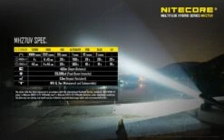 Nitecore MH27UV 39 Nitecore MH27UV -Survivor Gear Shop mh27uv en 20 89987.1587400013